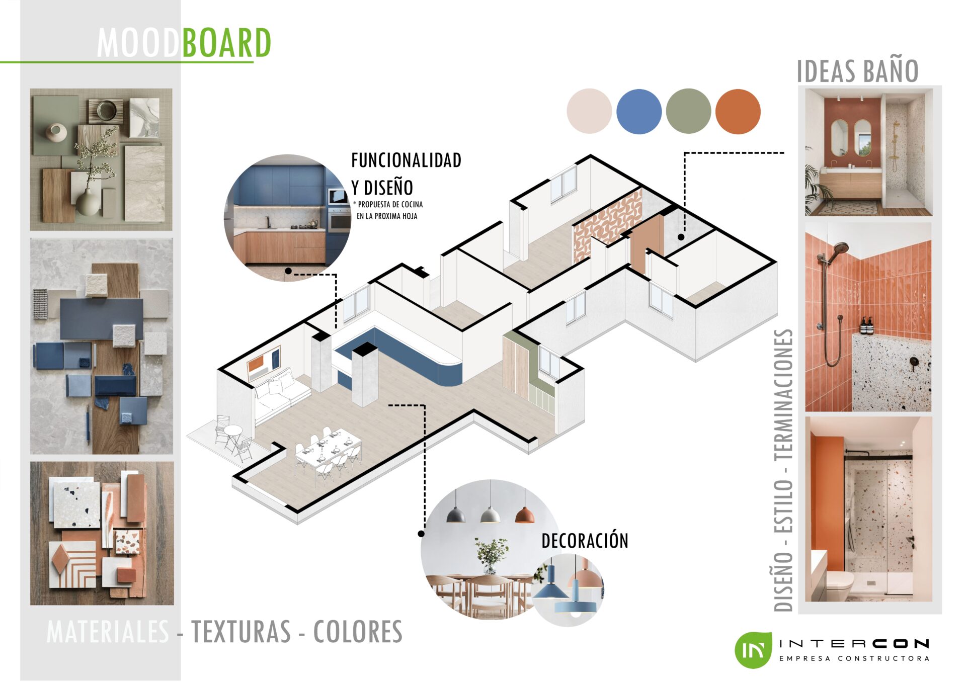 Inspiración y creación: el proceso de diseño de Interiores a través de un Mood Board.